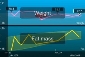 20090729-withings-waage-iphone-daten-speicherung-03