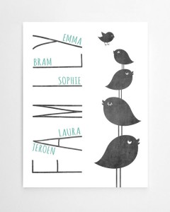 printcandy-gepersonaliseerde-family-print-birds2