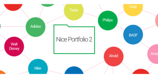 Beleggen voor dummies Beleggen voor dummies