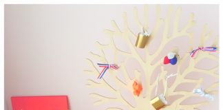 Thematafel Koningsdag