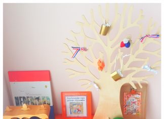 Thematafel Koningsdag