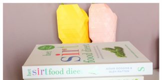 Boeken waar ik iets van geleerd heb toen ik wilde afvallen Handige links