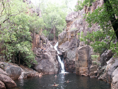 waterval zwemmen