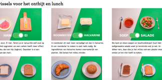 Het Voedingscentrum verzint een truc om gezonder te eten: de Eetwissel