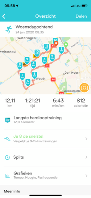 12 km hardlopen juni 2020